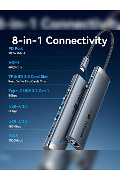 Vention 8-in-1 USB-C Docking Station 0.15M 4K@60Hz HDMI,USB 3.2 for MacBook/iPad Pro,iPhone/Dell