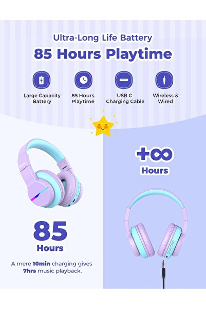 iClever BTH12 Kids Bluetooth Headphones, LED Lights, Volume Limit 74/85/94dB, 85h Playtime, BT5.2, M