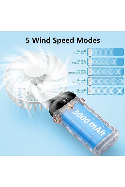 MACON Rechargeable Handheld Fan with 5 Speeds Digital Display and Foldable Stand Portable Cooling