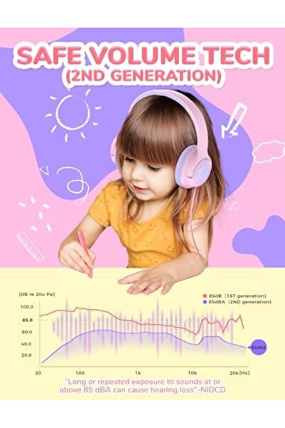 iClever HS26 Kids Headphones, Wired, Stereo Sound, Foldable, 3.5mm Jack, Pink, Over Ear, Safe Volume