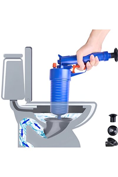 SOHO Toilet, Sink or Floor Drain Unclogging Pump, SOHO, Efficient, Fast, 3 Heads, White