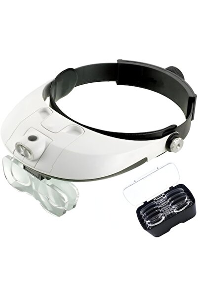 SOHO Lanterna Cap cu LED și Lupă, 5 Lentile, Banderolă Ajustabilă,