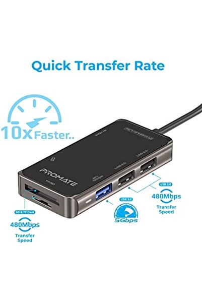 Promate 7-in-1 Multi-Port Adapter with 4K HDMI, Sync Charge USB-C Port for MacBook Pro, MacBook Air,