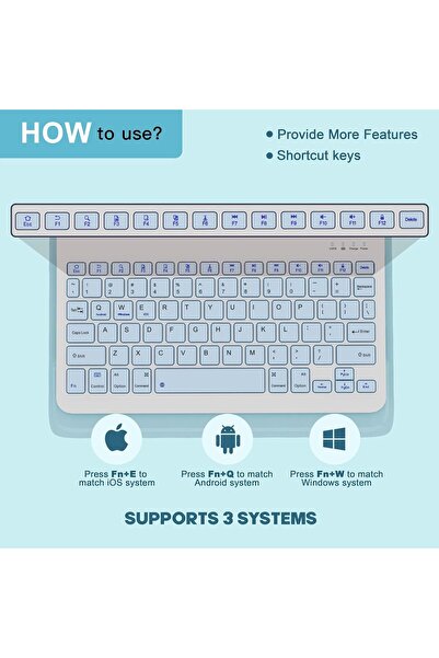 TEKNETSTORE Huawei Matepad SE 11 Inç 2024 Klavyeli Kılıf Q Türkçe Kalem Bölmeli Bluetooth Özellik Standlı