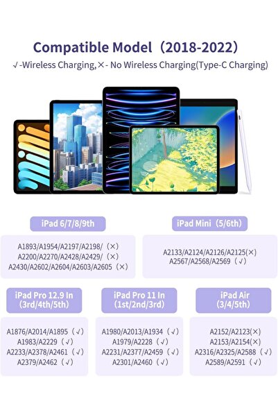 Vongong قلم ستايلس لأجهزة iPad، قلم iPad، أقلام ستايلس لشاشات اللمس