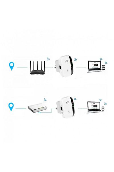 FOXMAG24 WiFi repeater, 300Mbps, 2.4G, AP/WPS modes, LAN port, built-in antenna