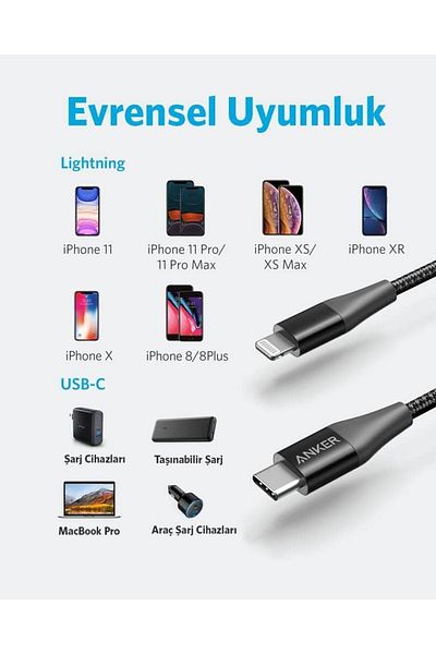 Anker PowerLine Plus 2 USB-C to Lightning Cable, 6ft, Black
