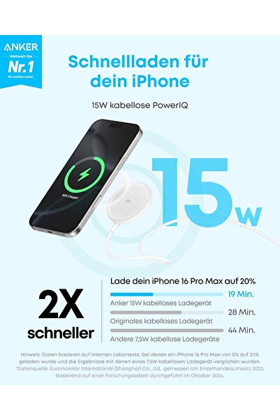 Anker MagSafe Charger Pad Compatible, MagGo iPhone 16 Wireless Charging Pad, Qi2 Certified 15W Wirel