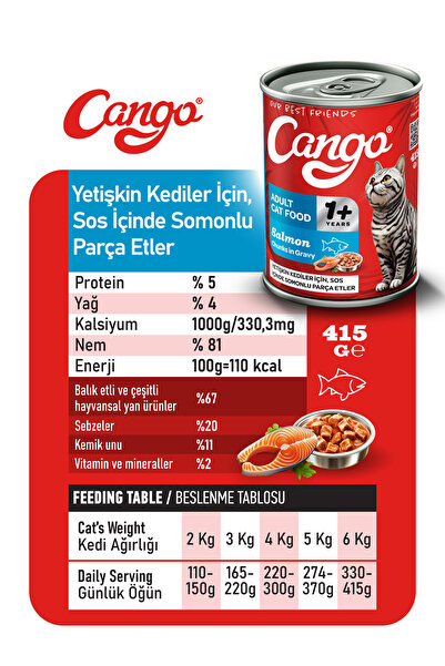 🐱 24'Lü Yaş Kedi Maması ile Sevimlilerinize Bakım Yapın!