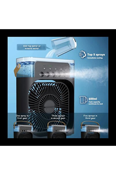 S Spiface مروحة تبريد هواء متجمدة