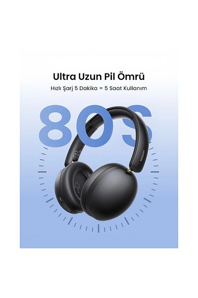 Ugreen Wireless Headphones Headband with Microphone, Bluetooth 5.4 40 mm Drivers, Gamer Headphones 2