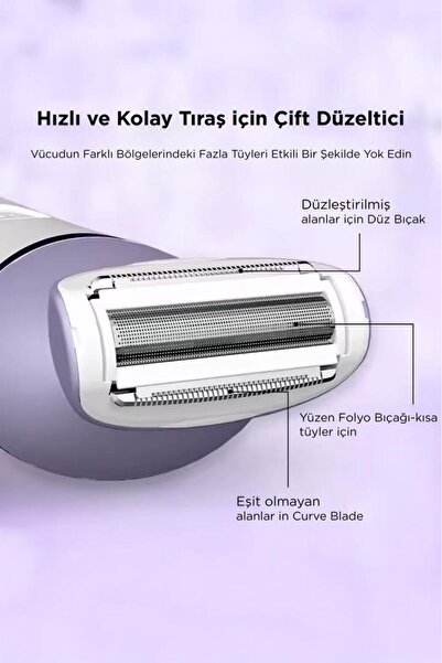 Torima TEP-02 Beyaz 6 Başlıklı Yüz+Koltuk Altı+Bikini Bölgesi+Bacak Islak Ve Kuru Kablosuz Epilatör