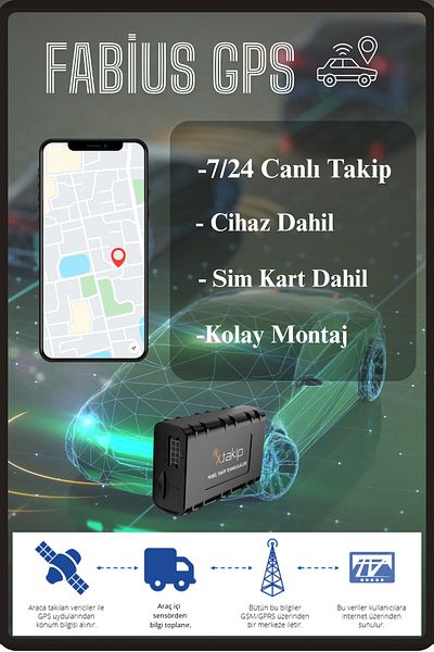 Fabius Gps Tracker and Vehicle Tracking System