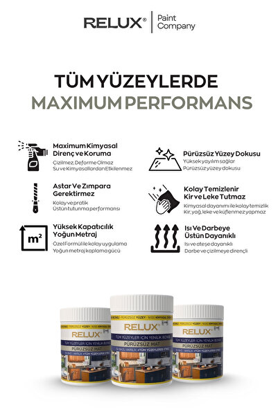 Relux Paint Çok Amaçlı Saf Akrilik Dönüşüm Boyası – Ahşap, Fayans, Metal, Cam, Plastik, Su Bazlı 1.15LT