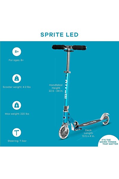 Micro Sprite ocean blue LED