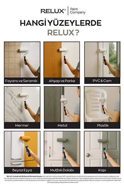 Relux Paint Çok Amaçlı Saf Akrilik Dönüşüm Boyası – Ahşap, Fayans, Metal, Cam, Plastik, Su Bazlı 1.15LT