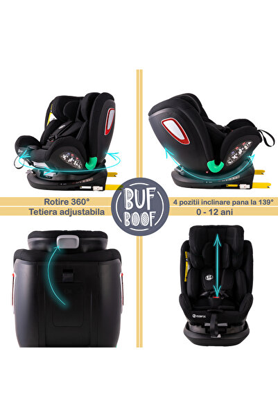 BUF BOOF Scaun Auto Platinum Deluxe I-size BlackJeans Isofix Rotativ 360 Top Tether Sips 40-150 Cm