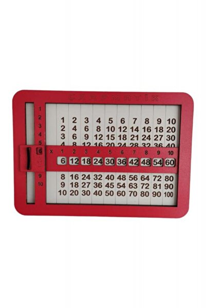 HALL BREATHE Ahşap Çarpım Tablosu, Öğrenmeyi Eğlenceli Kılan Matematik Oyunu