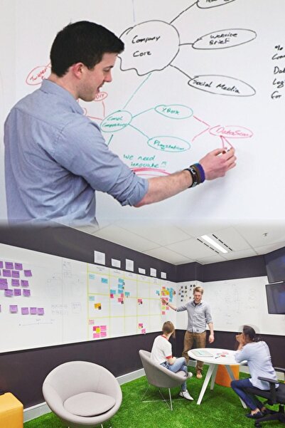 Munico Beyaz Yazı Tahtası Esnek Heryere Yapıştırılabilir Yazı Tahtası Duvara ...