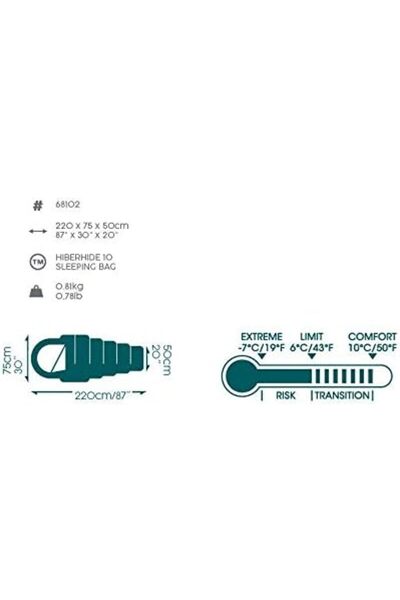 BESTWAY Pavillo Evade 5 Sleeping Bag 205X90, Multi-Colour, 68102