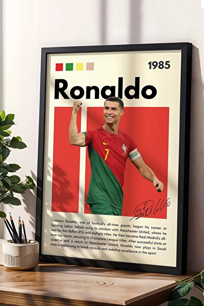 Saturn Pictură înrămată Cristiano Ronaldo - Pictură decorativă cu poster de fotbalist în rame