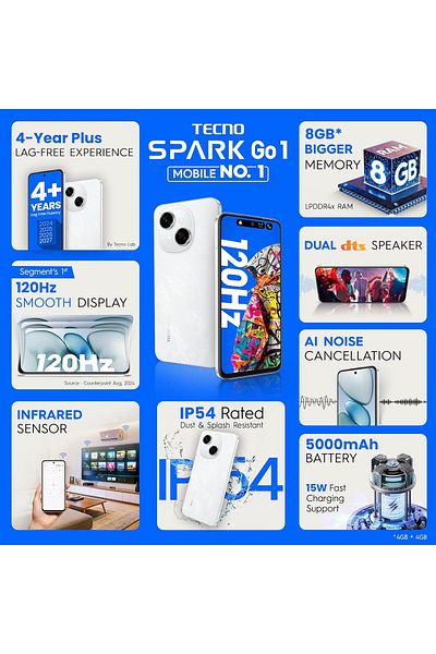 TECNO Spark GO 1 (Glittery White, 4GB+64GB) | 4+ Years Lag Free Fluency | 6.67" 120Hz Smooth Display