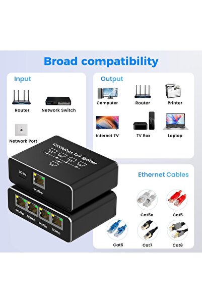 Soylu elektronik Gigabit Ethernet Splitter 1000mbps 1x4 RJ45 Cat5/6/7/8 Kablo Ayırıcı 1 x 4 Port Çoklayıcı Adaptör