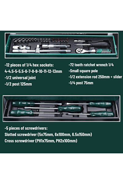 GearZone 85 Piece Home Repair Tool Kit, Toolbox Storage Case with Drawer, Perfect for Handyman-Green