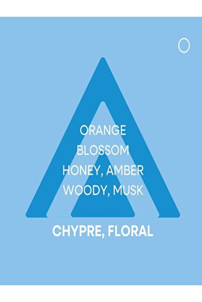 Colour Me Sky Blue - Fragrance for Women - 50ml Parfum EDT by Milton-Lloyd