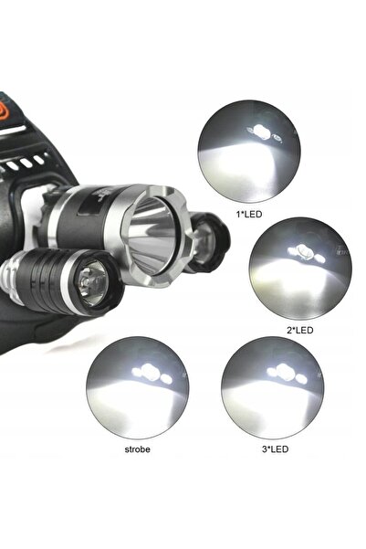 OEM Front Lantern with 3 LEDs, Flexible Band, Water and Shock Resistant