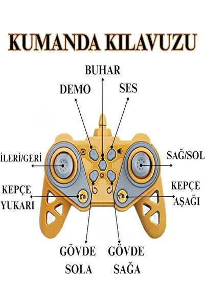 Marsel oyuncak Excavatör Buhar Atan 4in1 Şarjlı Led Işıklı Atan Gövdesi 680* Dönen Ses Efektli Ana Kepçesi Metal