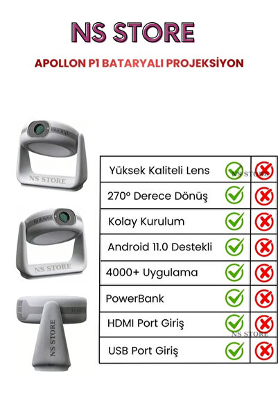 NS Store Android Sistemli Projeksiyon Cihazı | Bataryalı, 4K Destekli 1080P Taşınabilir Projektör