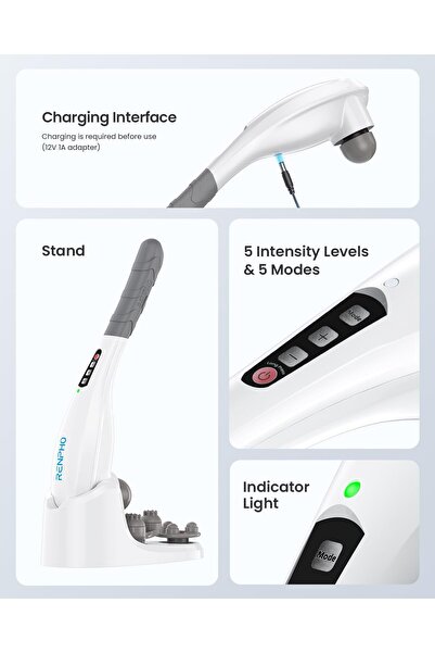 RENPHO Hand Held Deep Tissue Massager for Muscles, Back, Foot, Neck, Shoulder, Leg, Calf Pain Relief