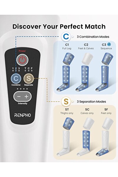 RENPHO Leg Massager for Circulation and Pain Relief, Air Compression Foot Leg Calf Thigh Massage, Ca