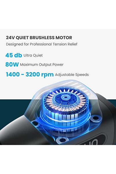 RENPHO Percussion Massage Gun, Professional Powerful Quiet Deep Tissue Massager, 20 Speeds, Electric