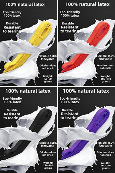 Telvesse 5-35kg Resistance Band Set - Muscle Building, Fitness Pilates Cross Training Band, 4 Hardness