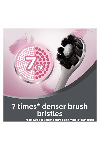 Colgate Black Soft Foam - Gingival Massage and Brush