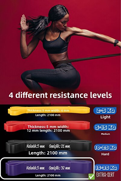 Soft Kare Bandă de rezistență de 35 kg - Bandă de antrenament musculară, Fitness Pilates Cross Training Purple Band