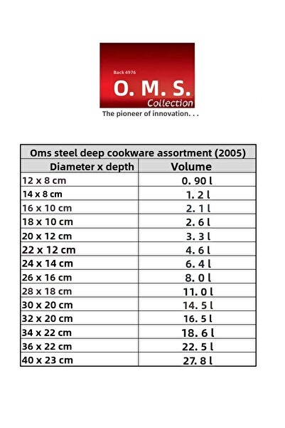 OMS Deep Pot 40*23 cm