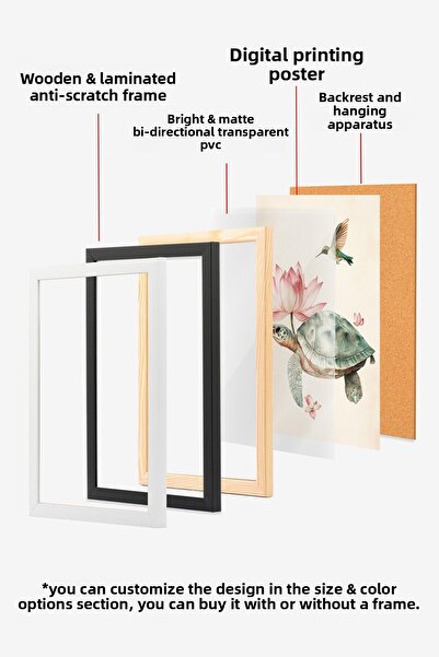 Postifull Wooden Framed Painting, Turtle, Hummingbird, Lotus, Illustration, Pastel Tones Color Poster, 2025