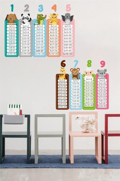 Piksel Grafik Multiplication Table Kids Room Wall Sticker
