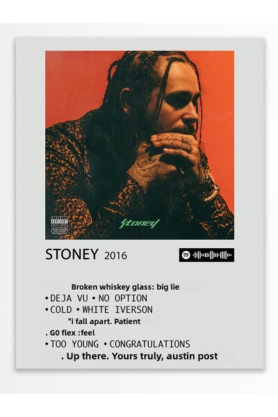 Postifull Αφίσα άλμπουμ Polaroid συμβατή με Spotify - Διακόσμηση τοίχου - Χαρ...