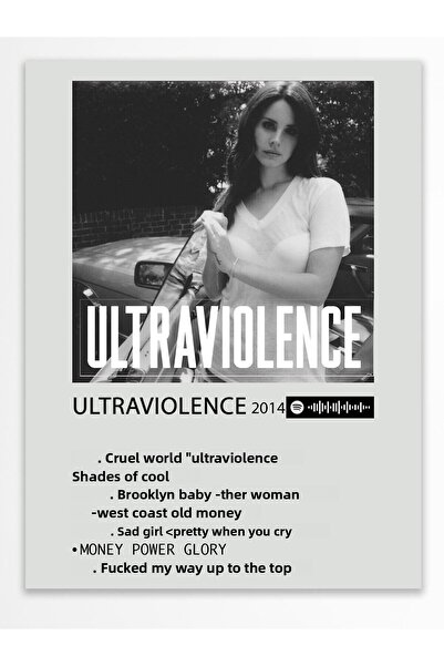 Postifull Άλμπουμ Polaroid Αφίσα τοίχου - Συμβατή αφίσα με Spotify - Διακόσμη...