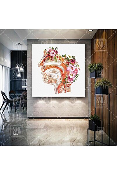 SML TABLO Inspecție urechi, nas, gât, Ent, cap colorat, flori, pictură pătrată pe pânză