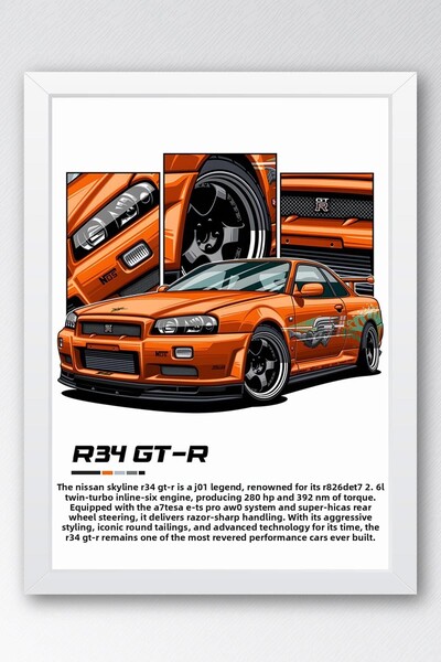 Saturn R34 GT-R Pictură înrămată - Poster Nissan Car