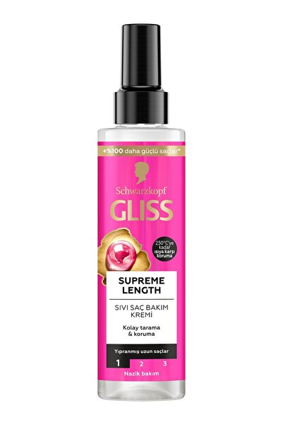 Gliss Supreme Length.