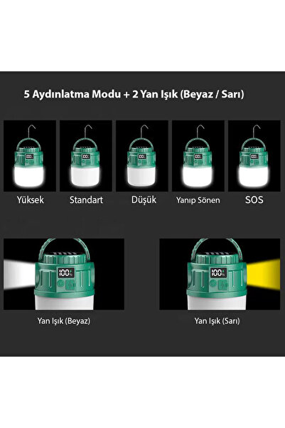harry Güneş Enerjili Ve Şarjlı 5 Modlu 24 Led Işıldak Ve Fener (2 Yan (BEYAZ/SARI) Işıklı) Kamp Lambası