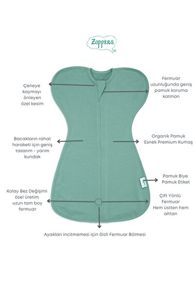 Zuppers Organic Cotton Butterfly Swaddle Sleeping Bag - 1 TOG - Mint