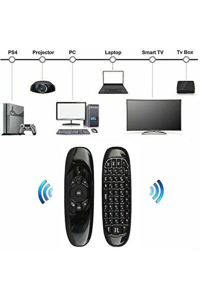 Ahanda Buldum AhandaBuldum 2.4g Kablosuz Air Mouse Ve Mini Klavyeli Uzaktan Kumanda - Android Tv Uyumlu