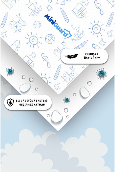 MiniGuard Yeni Nesil Klozet Kapak Örtüsü - Tek Kullanımlık, Patentli Sistem, Su Geçirmez , Kaymaz - 7 Adet